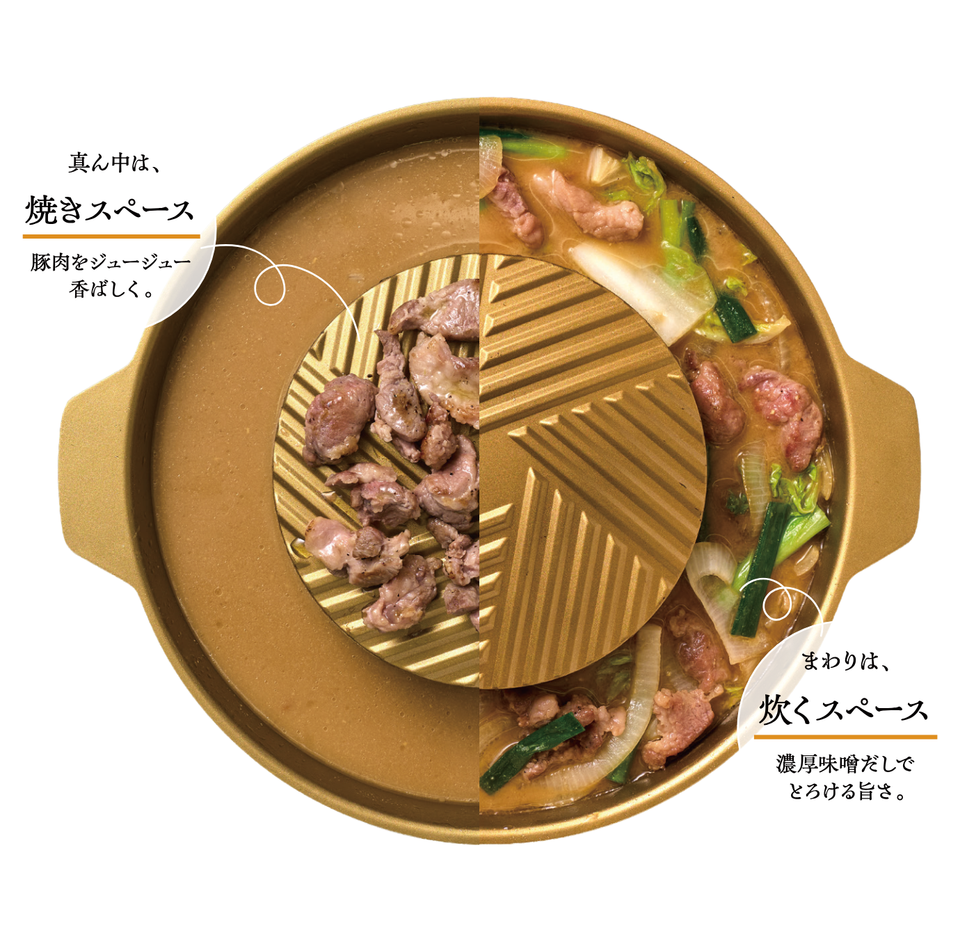 豚焼肉味噌すき鍋コース｜株式会社 GANKO